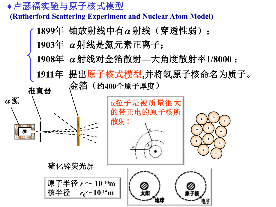 大学理下量子力学4-PPT课件.ppt_第2页