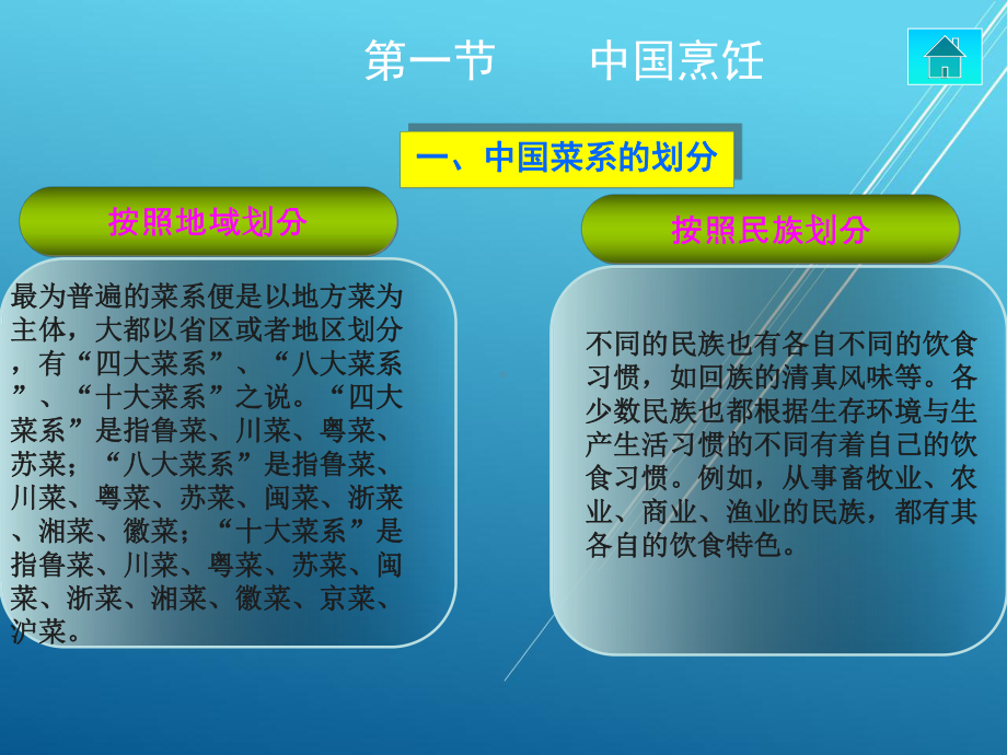 导游基础知识第七章课件.ppt_第3页