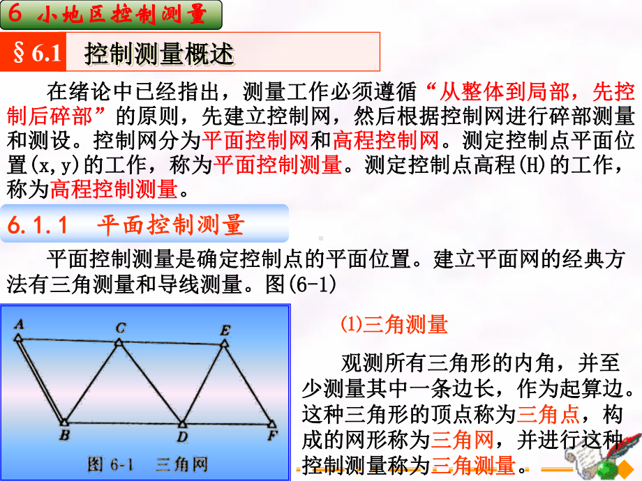 土木工程测量-第六章-小地区控制测量课件.ppt_第2页