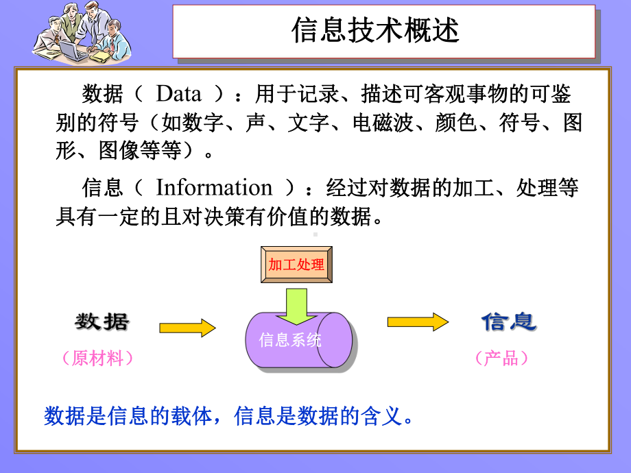 大学计算机信息技术复习课件.ppt_第2页