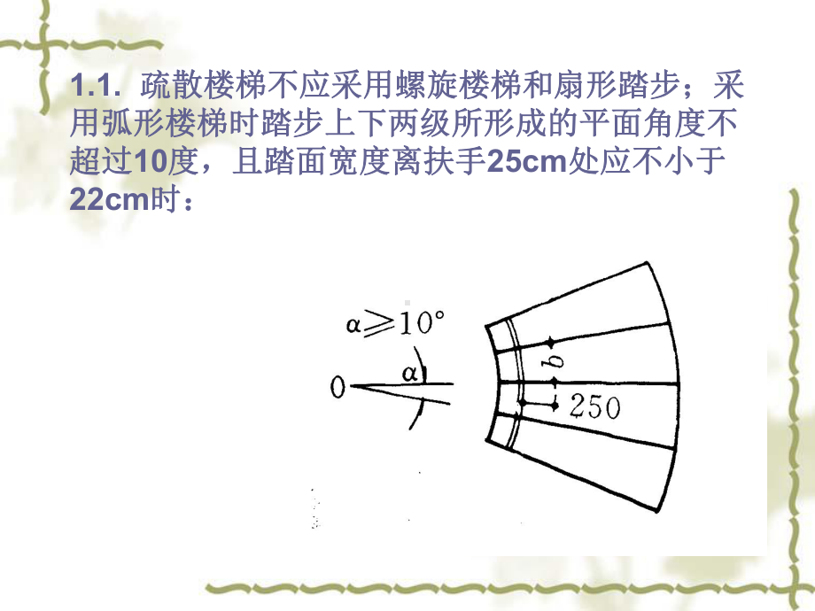 图解疏散楼梯的规范要求课件.ppt_第3页