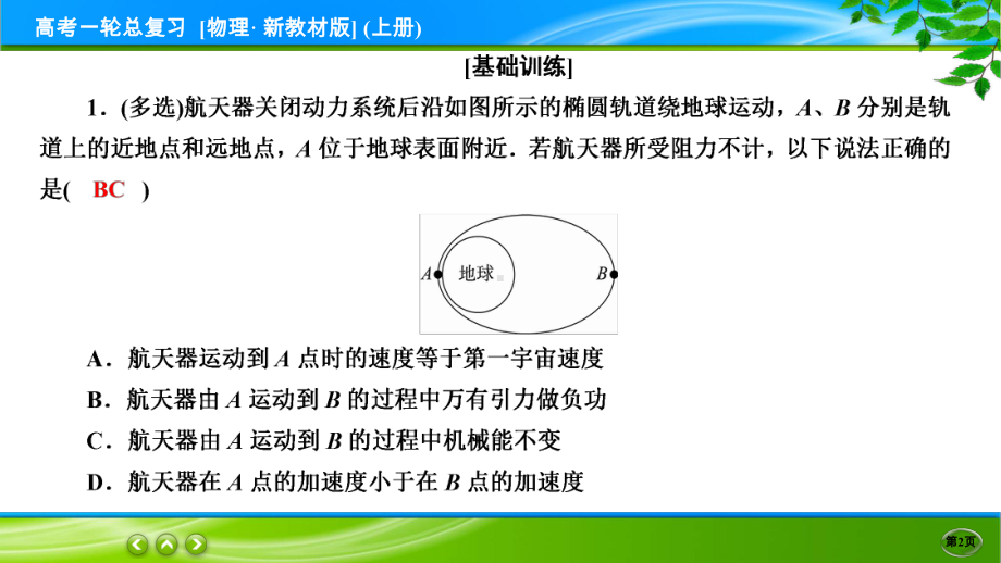 高考物理一轮总复习PPT 限时跟踪检测19.ppt_第2页