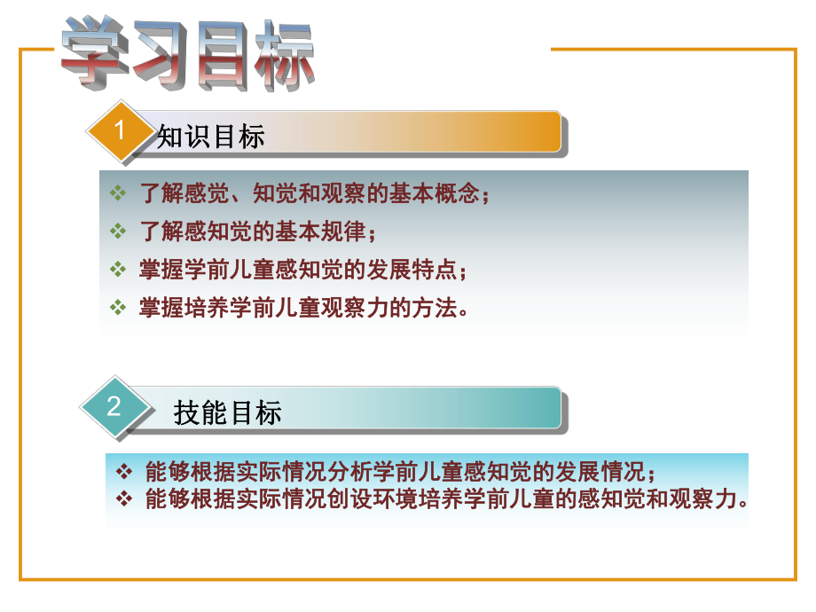 学前儿童的感觉和知觉课件.ppt_第2页