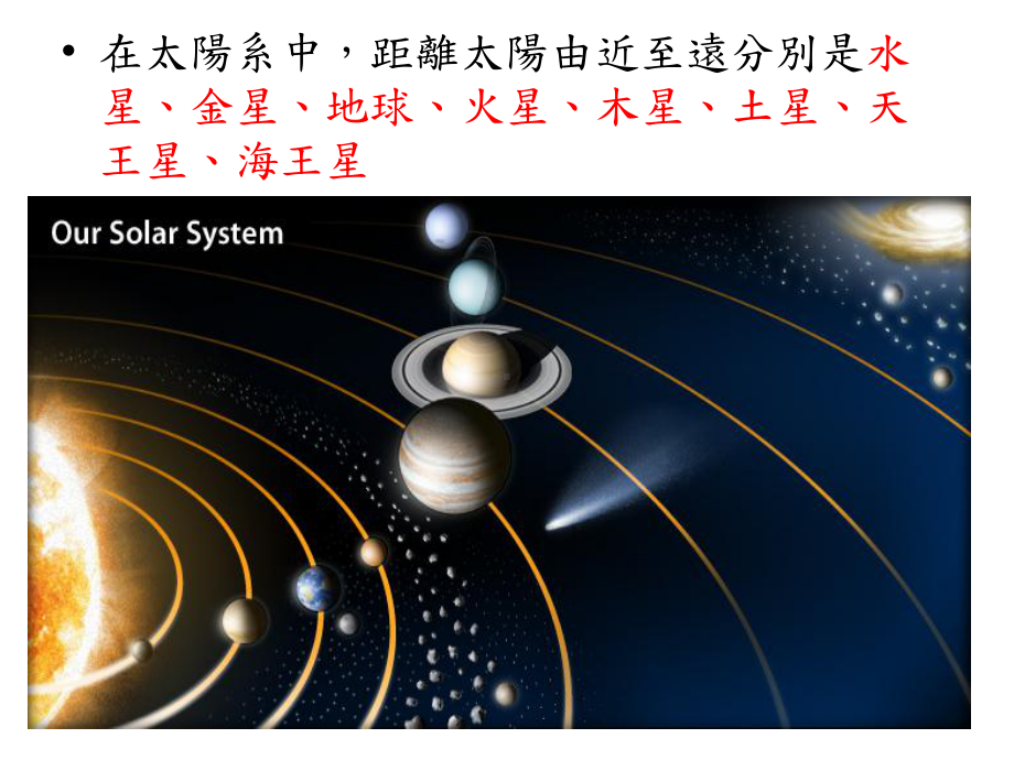 土星天王星海王星水星金星地球课件.ppt_第2页