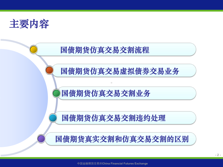 国债期货交割制度及仿真交易交割实务课件.ppt_第2页