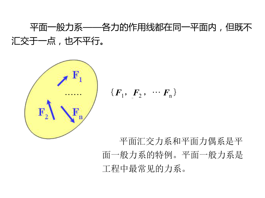 平面一般力系课件.ppt_第3页