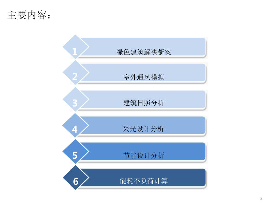 基于BIM的绿色建筑解决方案(建筑内外-风光热声).pptx_第2页