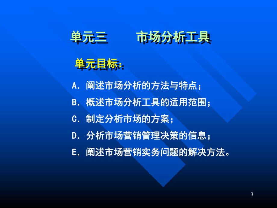 市场营销实务课件(1).ppt_第3页