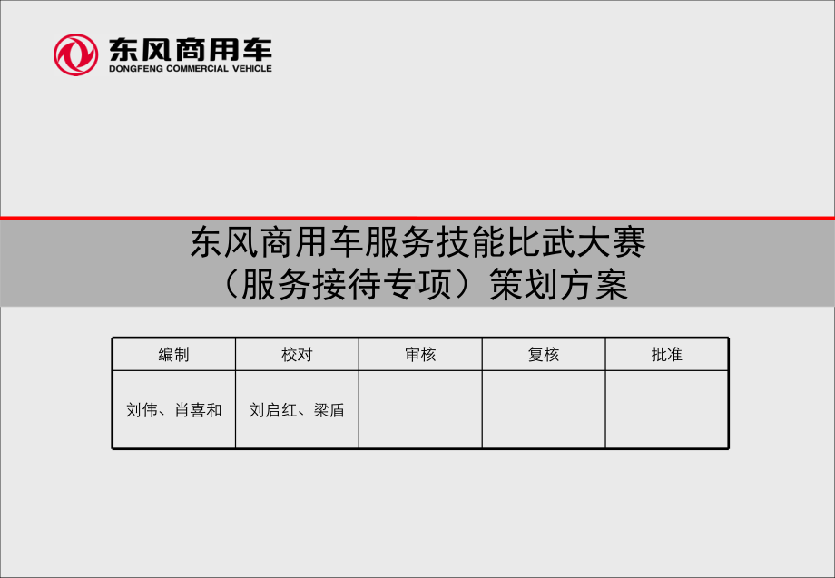 商用车服务技能比武大赛(服务接待专项)策划方案.ppt_第1页