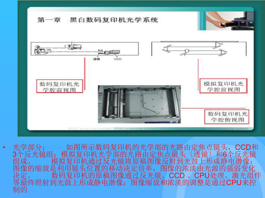 夏普数码复印机原理优秀PPT课件.ppt_第2页