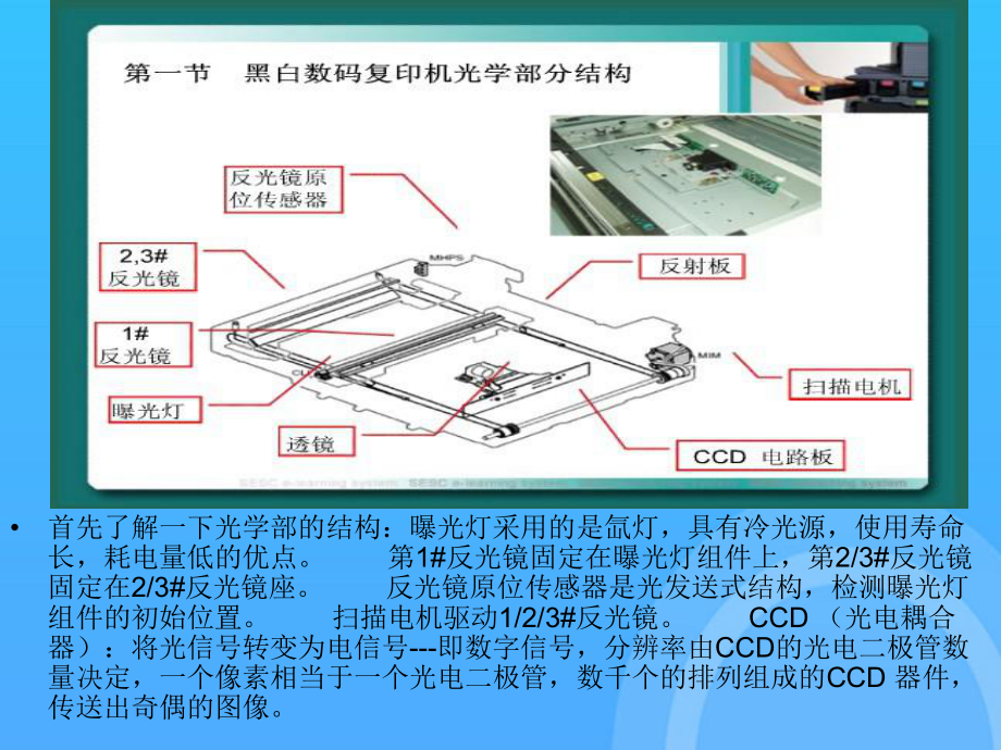 夏普数码复印机原理优秀PPT课件.ppt_第3页