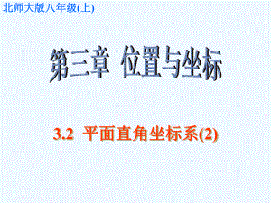 平面直角坐标系中特殊的点的横、纵坐标的关系课件.ppt