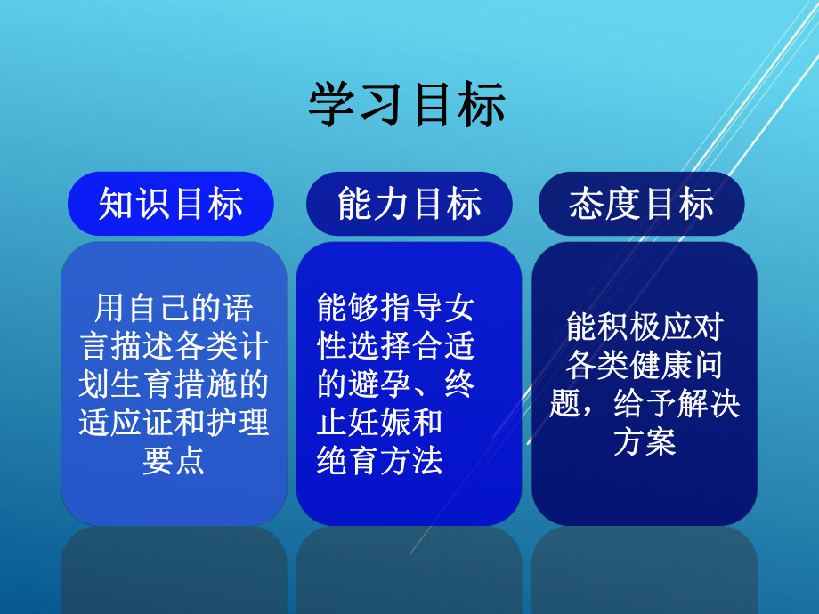 妇产科护理学第十九章-计划生育妇女的护理课件.ppt_第3页