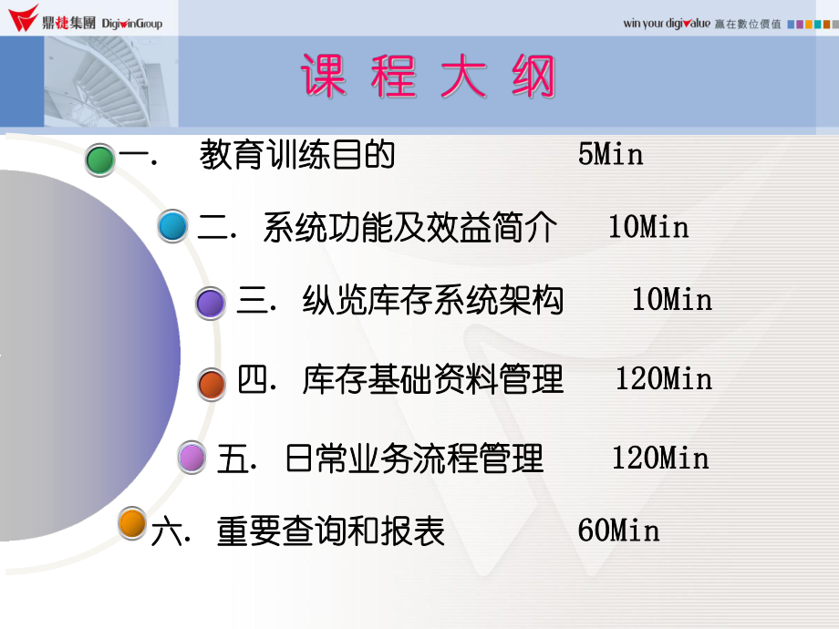 库存管理系统课件.pptx_第2页