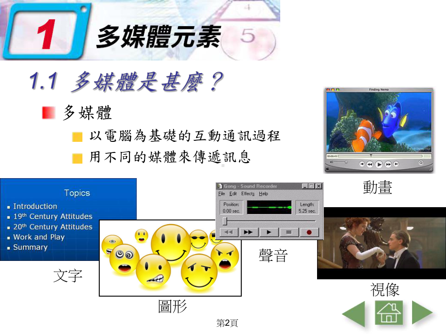 多媒体元素的数码化处理课件.ppt_第2页