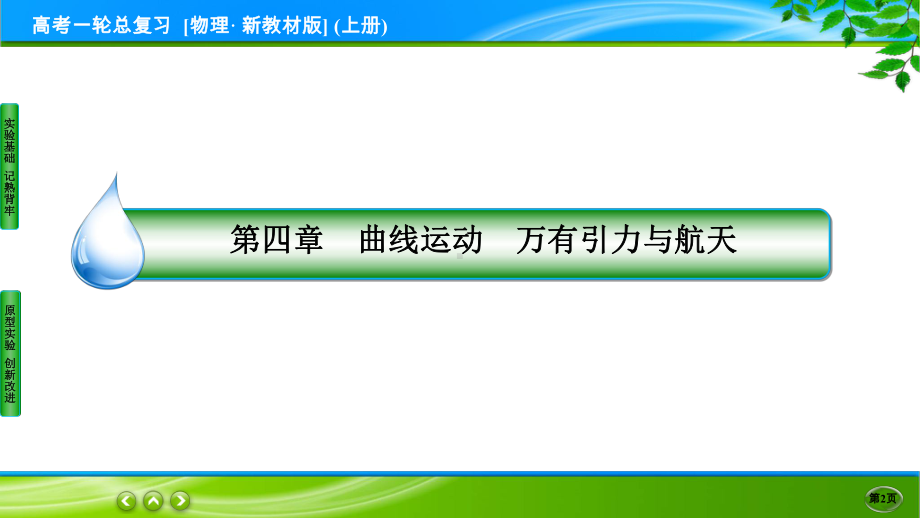 高考物理一轮总复习PPT 实验六.ppt_第2页