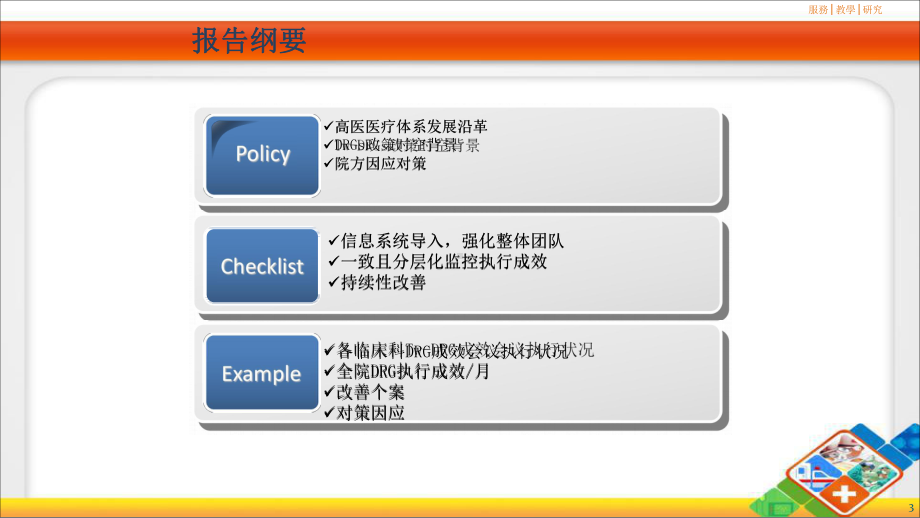 在DRGs制度下强化医院营运效益及绩效实现方法课件.pptx_第2页