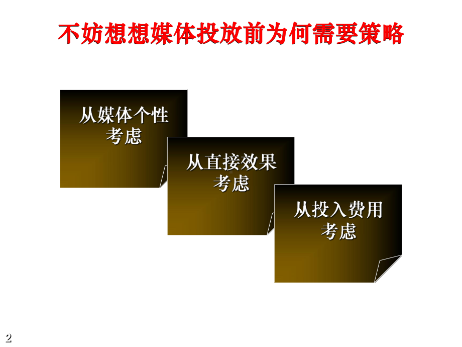 广告媒体策划概念与案例讲解(CTR)课件.ppt_第2页