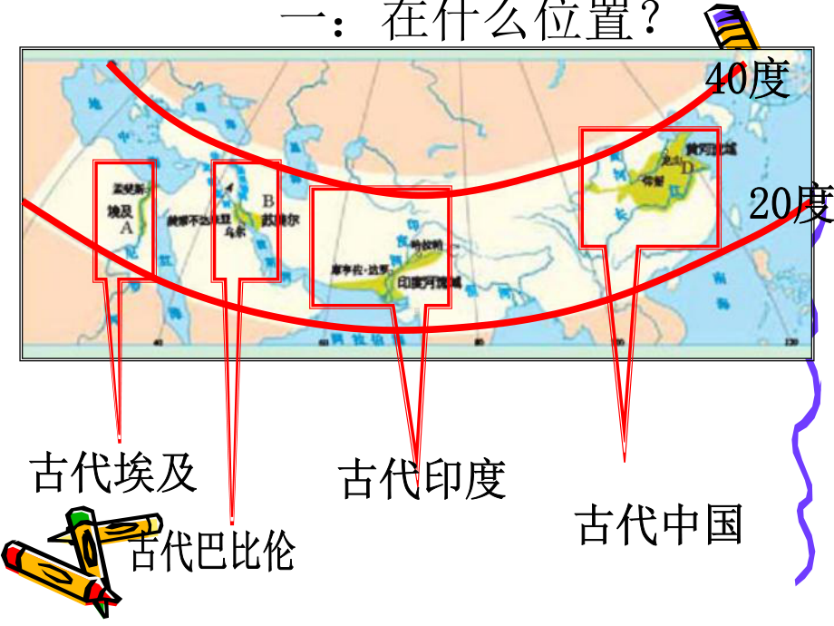 大河文明-四大文明古国解析课件.ppt_第3页