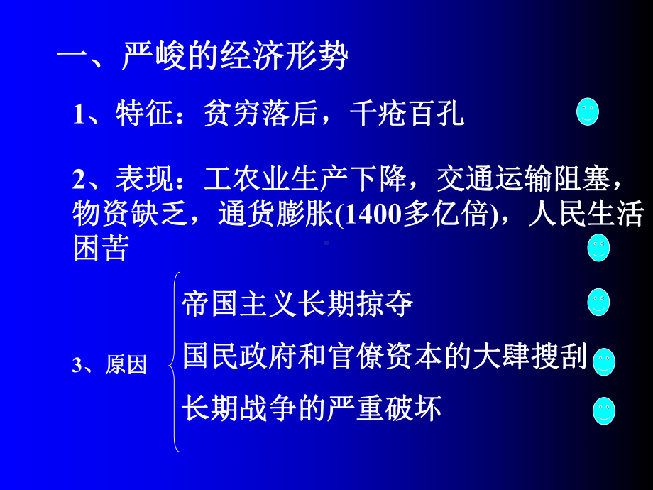 国民经济的恢复和发展正式版课件.ppt_第3页