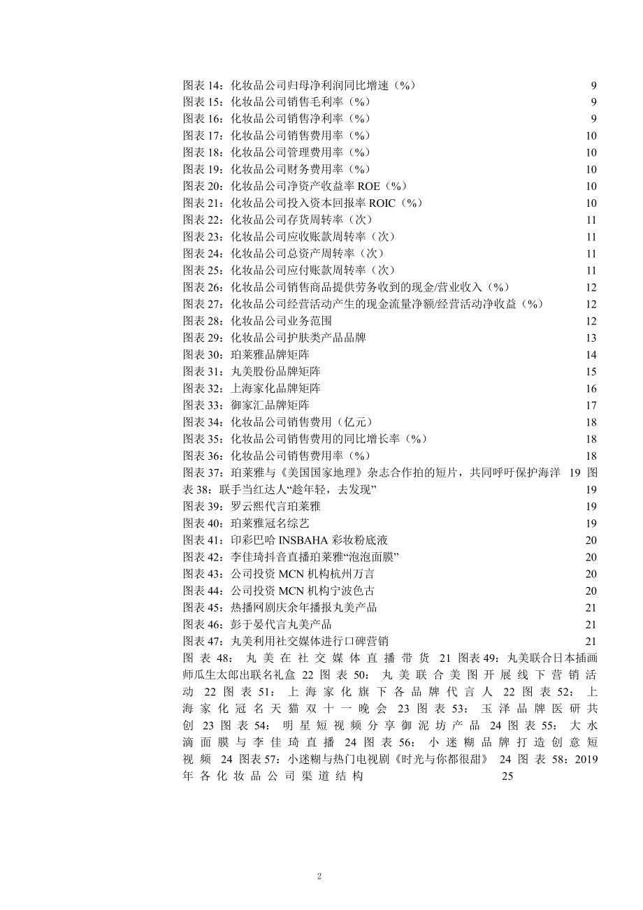 四大本土美妆上市公司对比分析课件.pptx_第2页