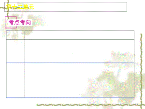 地理课程之文化景观与文化扩散课件.ppt