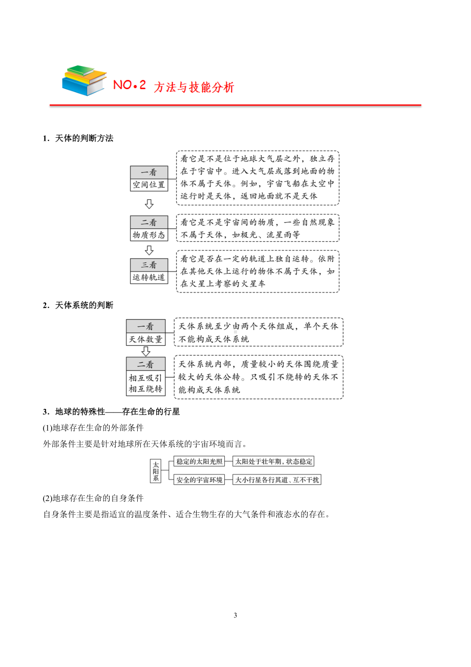 （新教材人教2019版）高中地理必修1全册必背知识点（填空版+背诵版）.docx_第3页