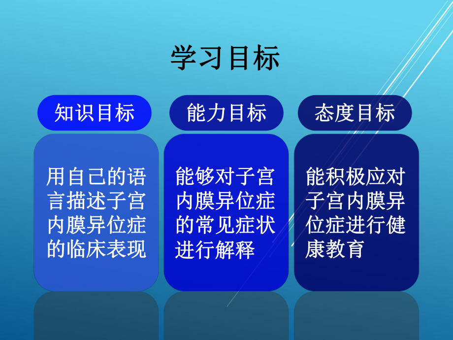 妇产科护理学第十七章-子宫内膜异位症患者的护理课件.pptx_第3页