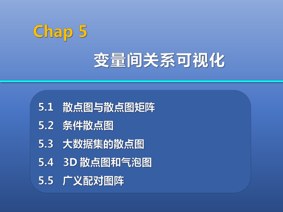 基于R语言数据可视化-变量间关系征可视化课件.pptx_第2页