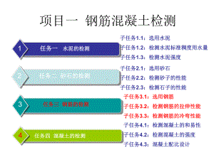 学习情景2钢筋混凝土检测—任务三：钢筋检测课件.ppt