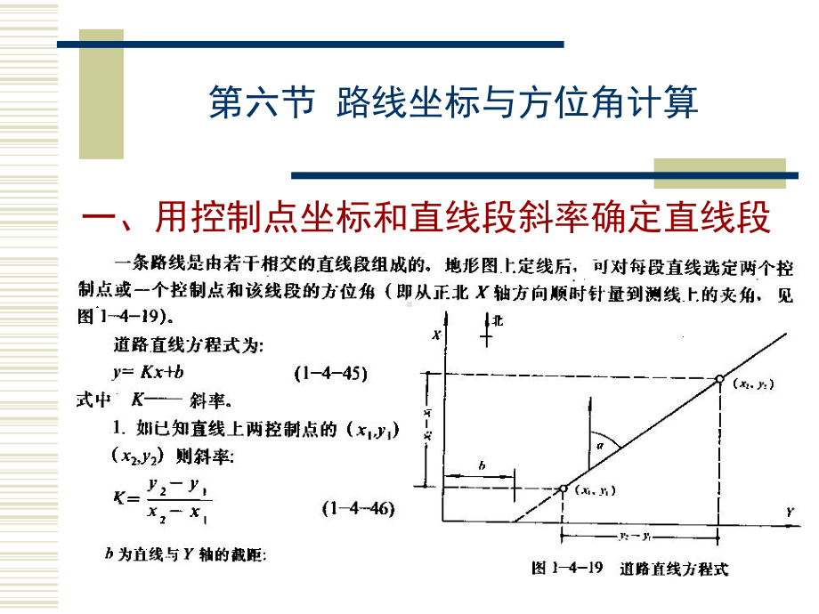 城市道路平面线型规划设计-路线坐标与方位角计算.ppt_第1页