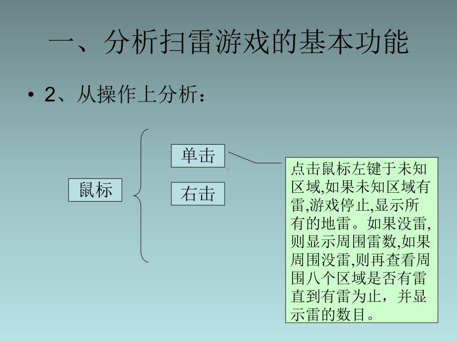 基于QT的扫雷游戏设计与实现扫雷游戏答辩.ppt_第3页