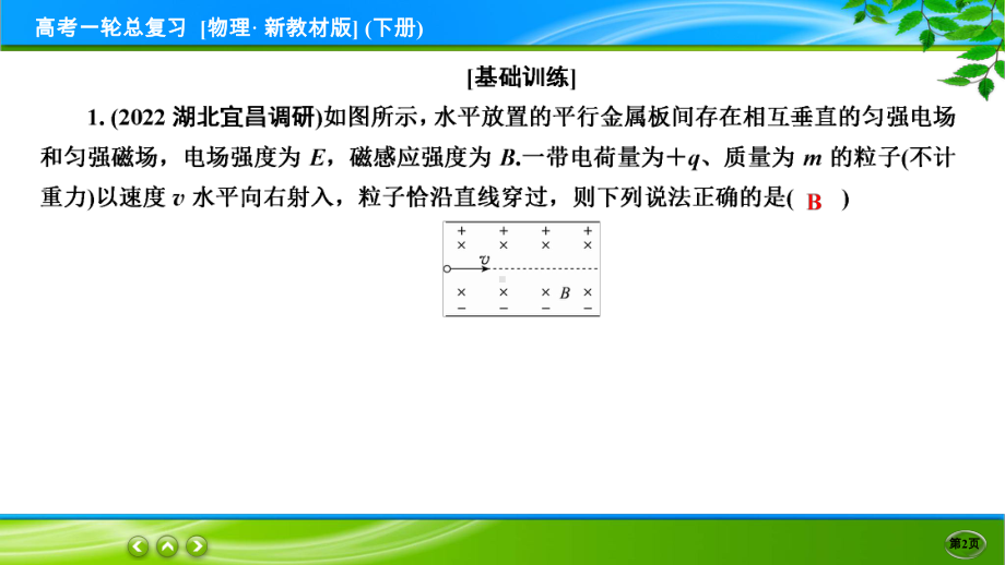 高考物理一轮总复习PPT 限时跟踪检测44.ppt_第2页