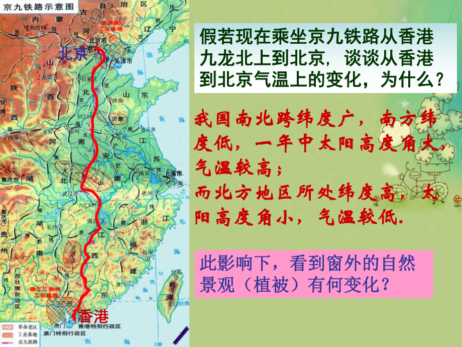 地理环境的差异性PPT教学课件.ppt_第3页