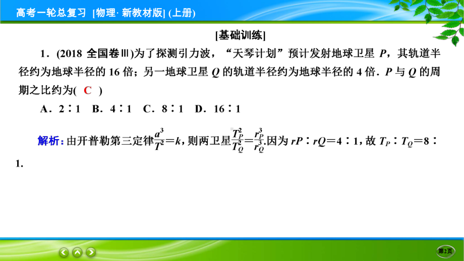 高考物理一轮总复习PPT 限时跟踪检测18.ppt_第2页