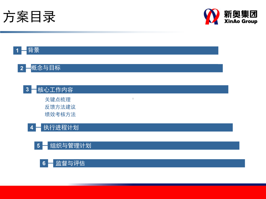 客户体验订单管理项指导方案.ppt_第2页