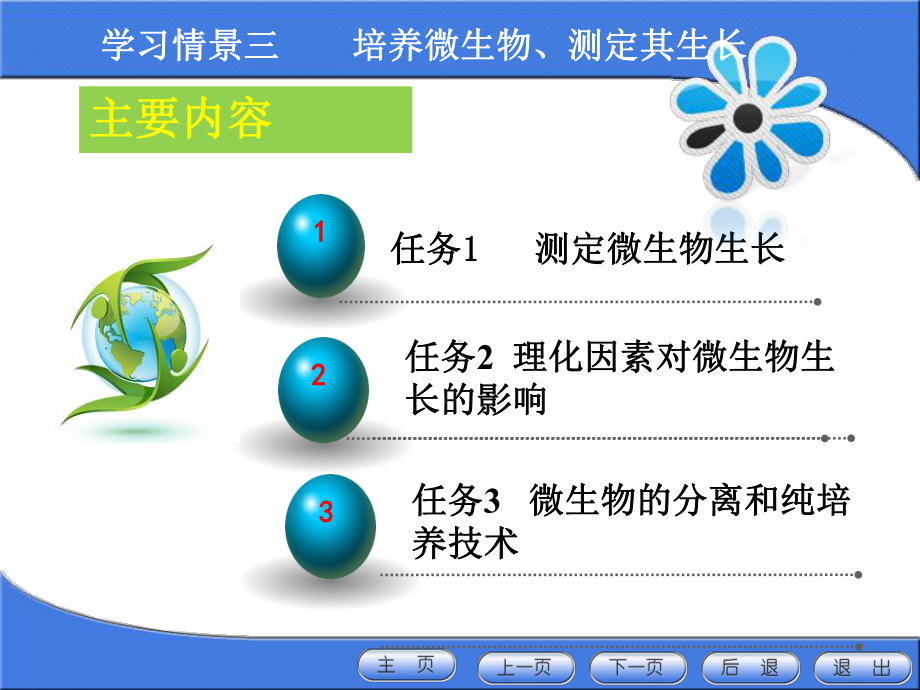 学习情景三培养微生物课件.ppt_第2页