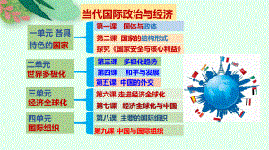 2023届新高考政治一轮复习统编版选择性必修1 当代国际政治与经济思维导图复习.ppt