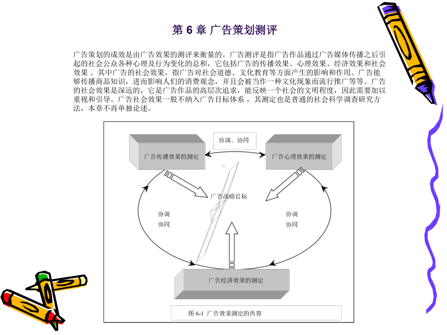 广告策划测评课件.ppt_第1页