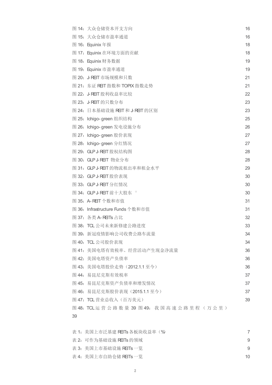 对比全球各国基建REITs发展来看我国REITs的发展方向课件.pptx_第2页