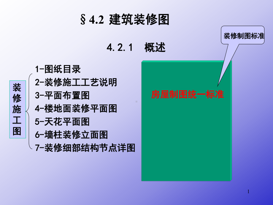 室内装修施工图课件.ppt_第1页