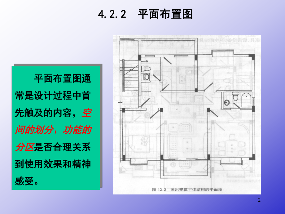 室内装修施工图课件.ppt_第2页