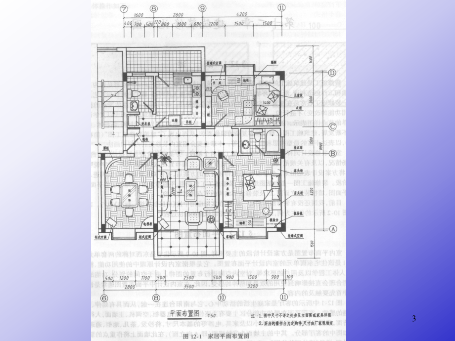 室内装修施工图课件.ppt_第3页