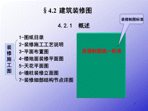 室内装修施工图课件.ppt