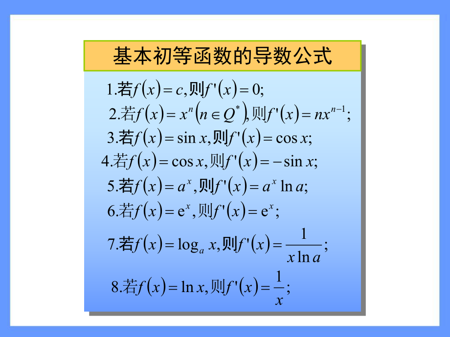 基本初等函数的公式及导数的运算法则课件.ppt_第2页