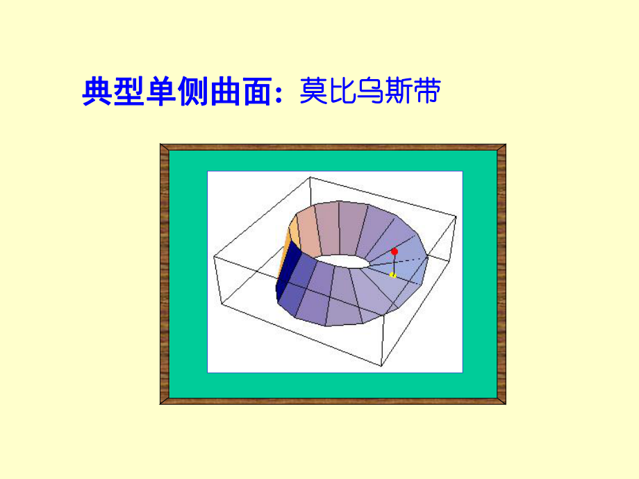 对坐标的曲面积分课件.ppt_第3页