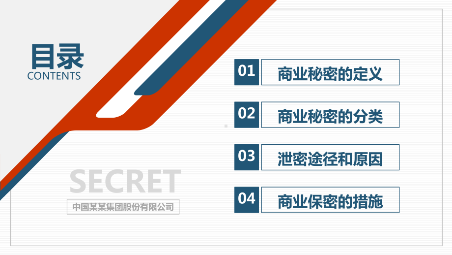 团队商业保密培训PPT模板.pptx_第2页