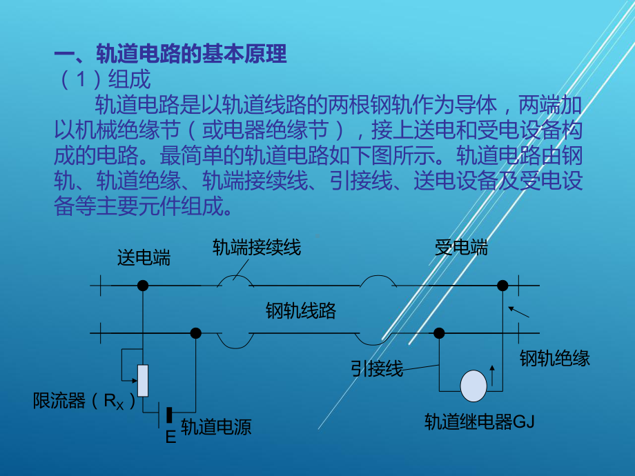 城市轨道交通信号与通信系统任务一-轨道电路概述课件.ppt_第3页