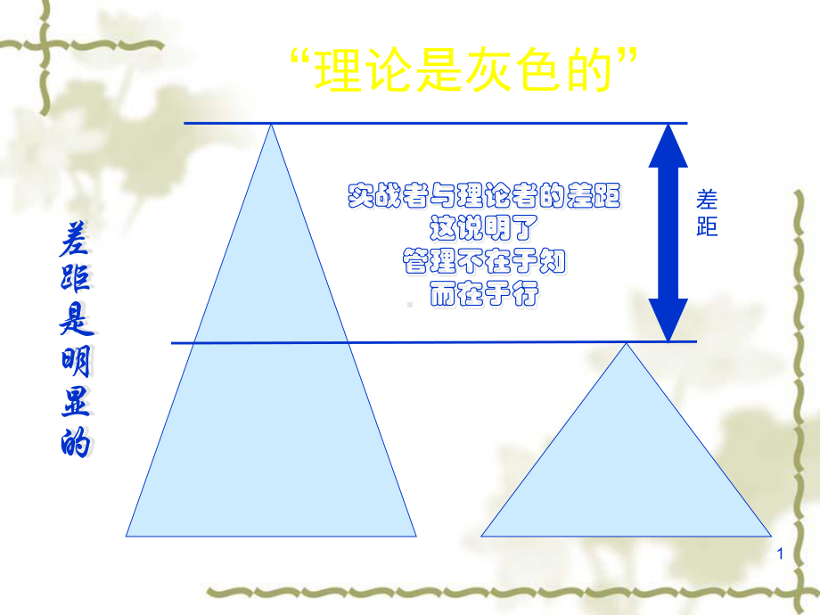 塑造卓越领导力和高效能执行力课件1.ppt_第1页