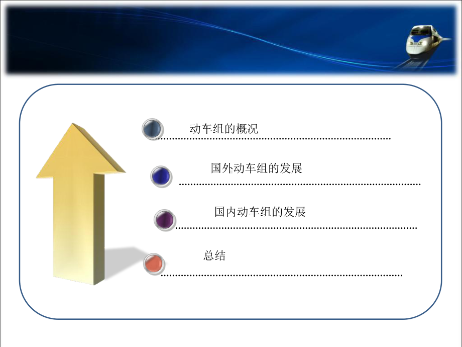 国内外动车组发展研究综述课件.ppt_第2页